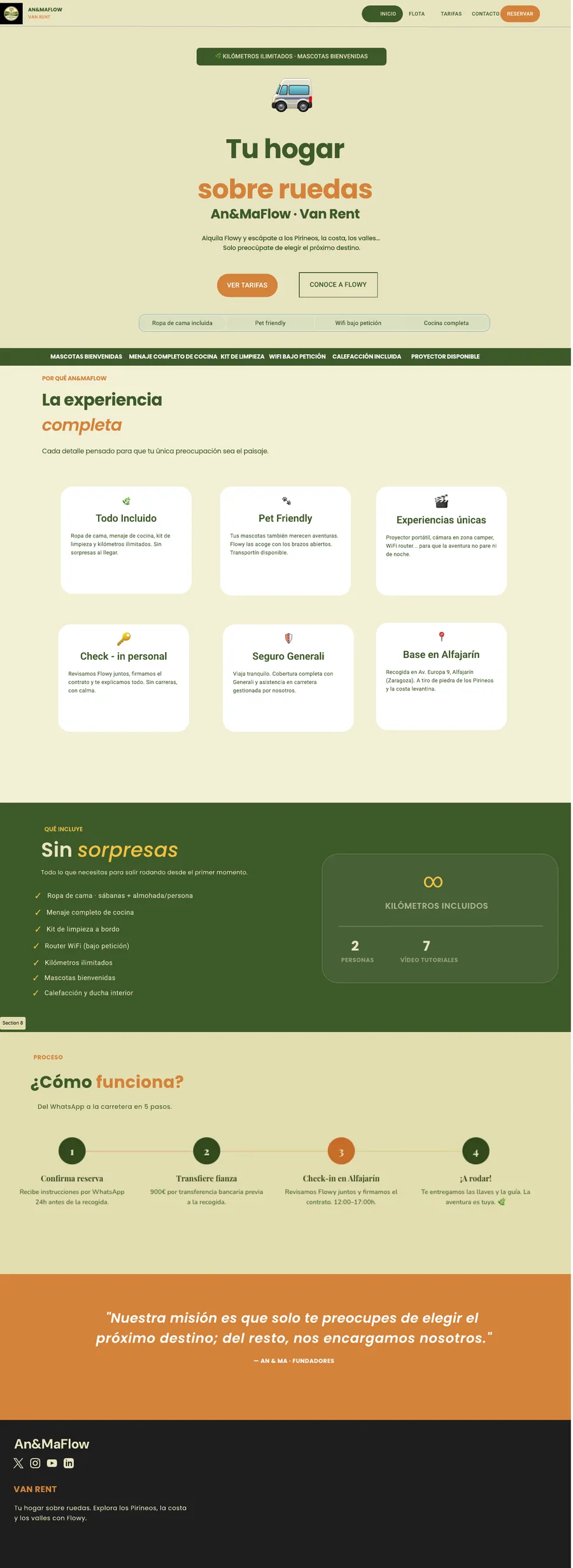 Página de inicio de An&MaFlow